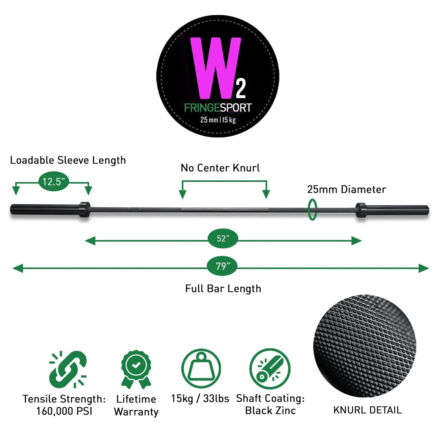 Fringe Sport Wonder Woman 15KG Olympic Barbell (Women’s Bushing Lifting Bar) – Black Zinc Finish - Peak Performance Supply